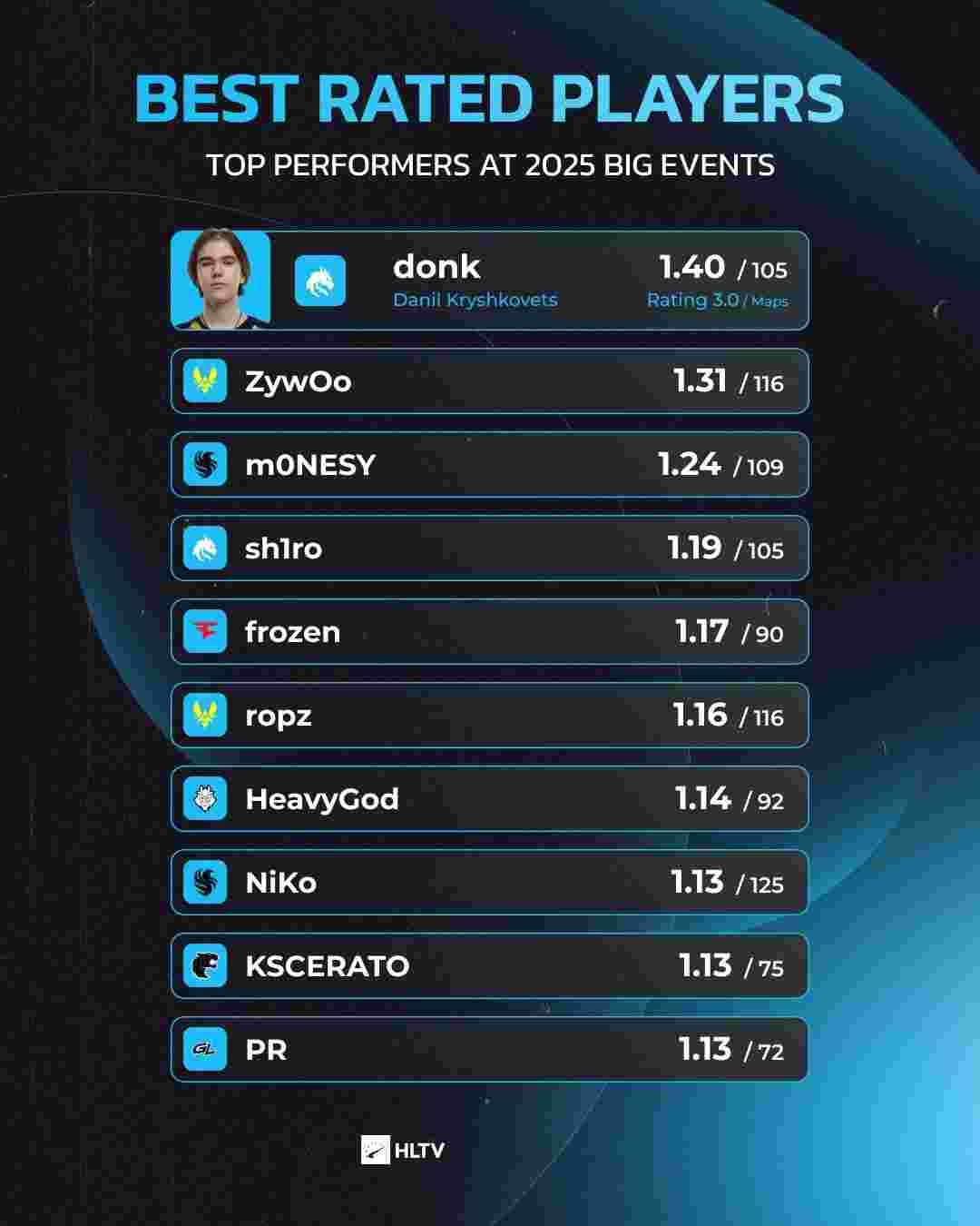 iM：我就是全程盯着屏幕，没有什么能让我分心